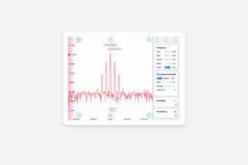 20-0504_AppNoteBlogPost-IntroductionToMokuLabsSpectrumAnalyzer_00-Hero